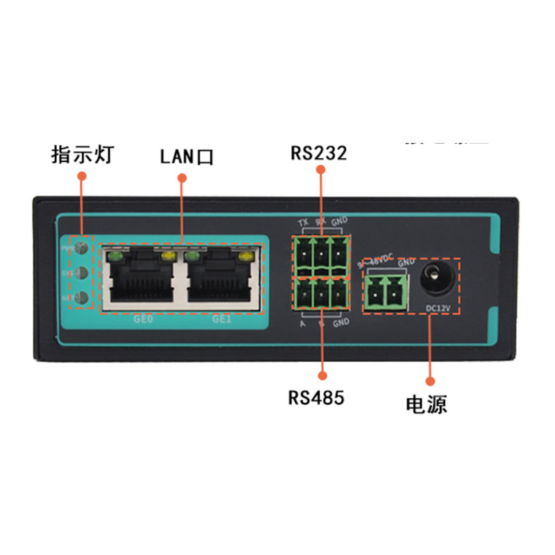 歐鑫通工業(yè)級(jí) MINI 5G路由器 OX-R830